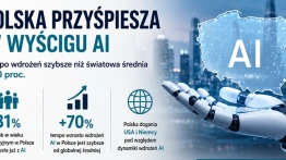 Tempo rozwoju polskich systemów AI szybsze niż światowa średnia