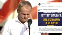 Analiza IPiFP: SAFE po prostu się nie opłaca