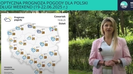 Pogoda. Kapryśne Boże Ciało i pogodny weekend