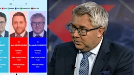 PE. Tylko jeden Polak wśród 50 najbardziej wpływowych europosłów