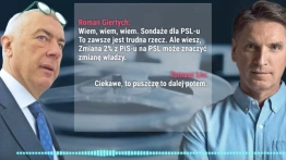 Nowe taśmy. Jak powstawał „historyczny” list Giertychów