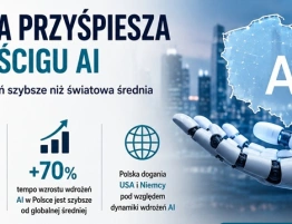 Tempo rozwoju polskich systemów AI szybsze niż światowa średnia
