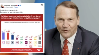 HIT! Koalicja Tuska w sondażu traci władzę, a minister Sikorski… dziękuje za zaufanie