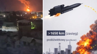 Uderzenie 1650 km od frontu. Ukraiński „Flamingo” trafił w rosyjską fabrykę Iskanderów