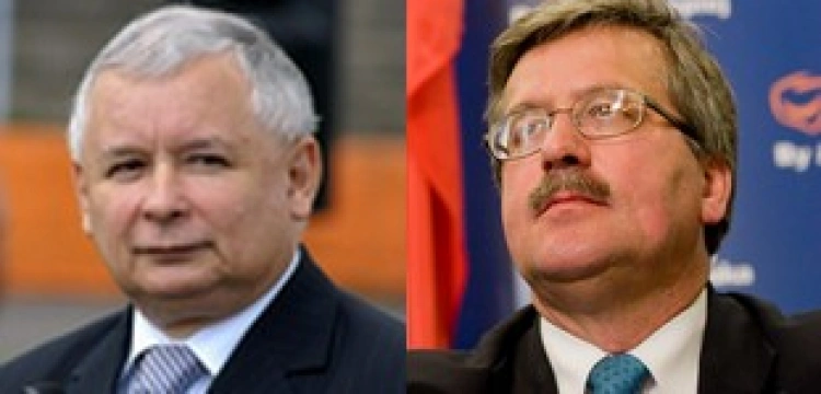 Polacy wybierają prezydenta