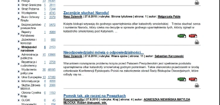 Czy katolicy w Polsce są mniejszością narodową?