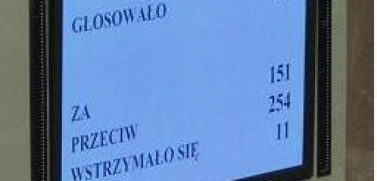 Imienne wyniki głosowania za projektem ustawy zakazującej aborcji