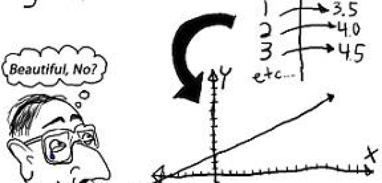 Polsce nie potrzeba matematyków?