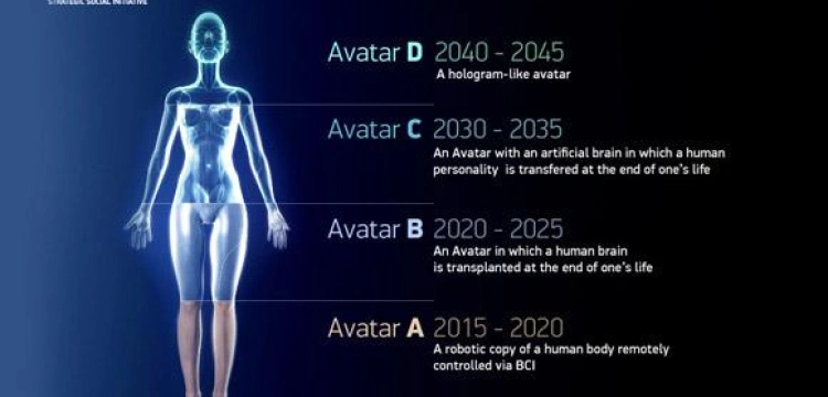 Sataniczne pragnienie nieśmiertelności ma się spełnić?