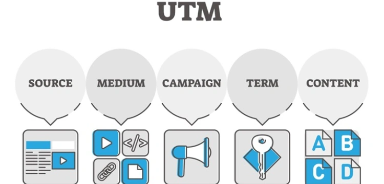 Jak używać znaczników UTM do analizy ścieżki użytkownika [Materiał promocyjny]
