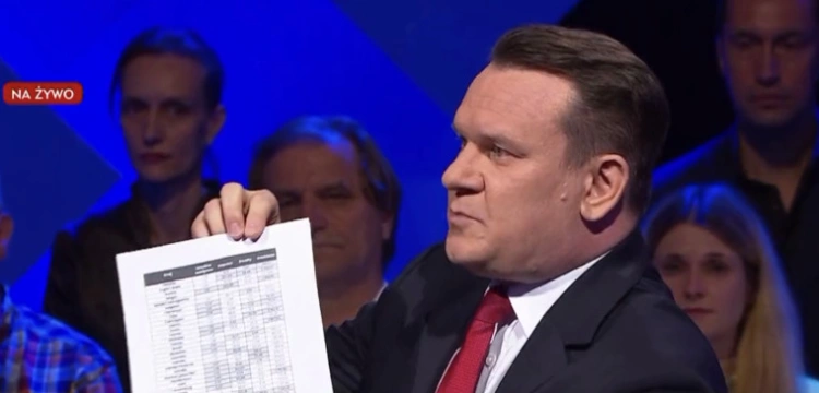 Te dane przerażają. Tarczyński: Nie zgodzimy się na żadną relokację