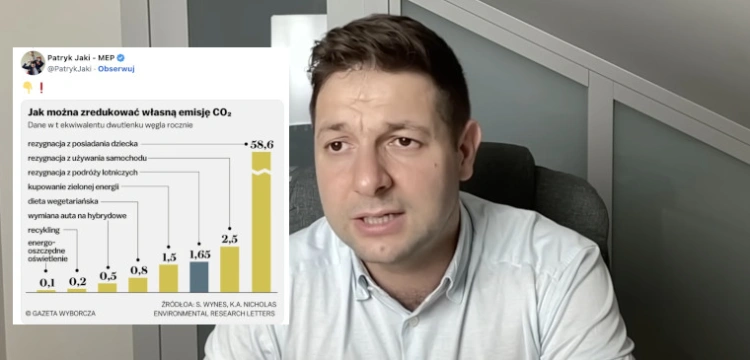 Rezygnacja z samochodu już nie wystarczy. Teraz ekoideolodzy chcą ograniczać… przyrost naturalny