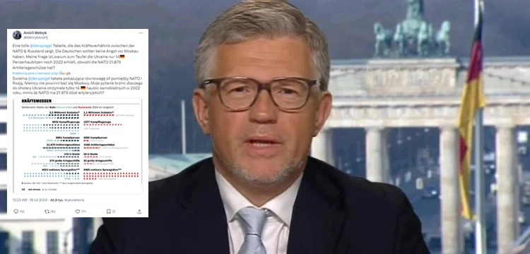 Melnyk ostro do Niemców: Dlaczego do cholery…?