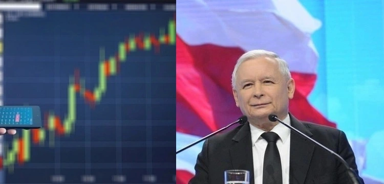 WIG20 wysoko, ale – przypomina ekonomista - szczyt był za rządów Jarosława Kaczyńskiego