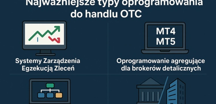 Najważniejsze typy oprogramowania do handlu OTC [Materiał promocyjny]