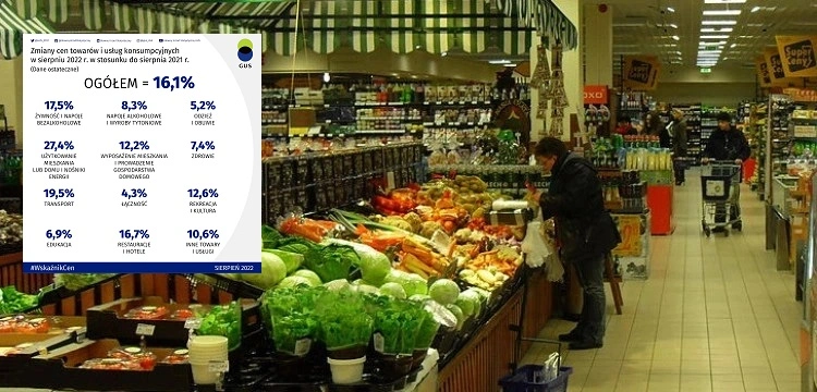 GUS podał nowe dane nt. inflacji w sierpniu