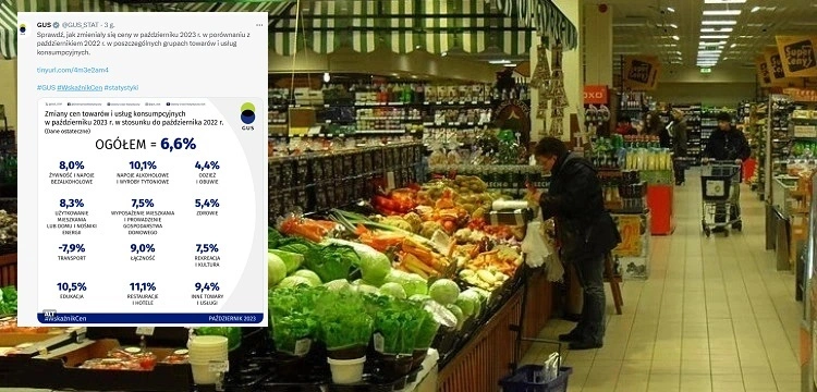 Kolejny spadek inflacji - GUS podał nowe dane