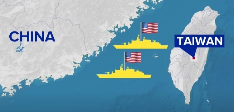 Amerykański zwrot na Pacyfik