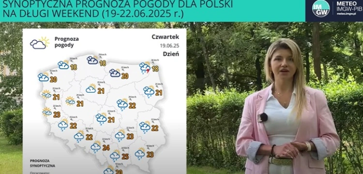 Pogoda. Kapryśne Boże Ciało i pogodny weekend