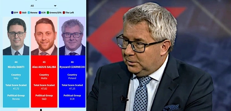 PE. Tylko jeden Polak wśród 50 najbardziej wpływowych europosłów