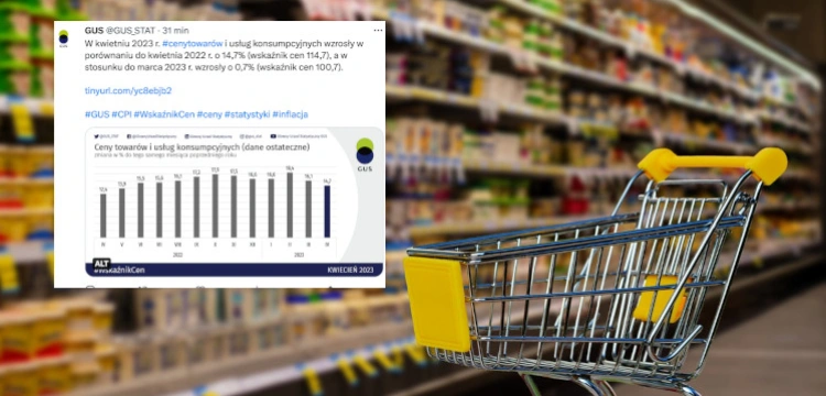 Inflacja w Polsce mocno w dół! Doskonałe wieści z GUS