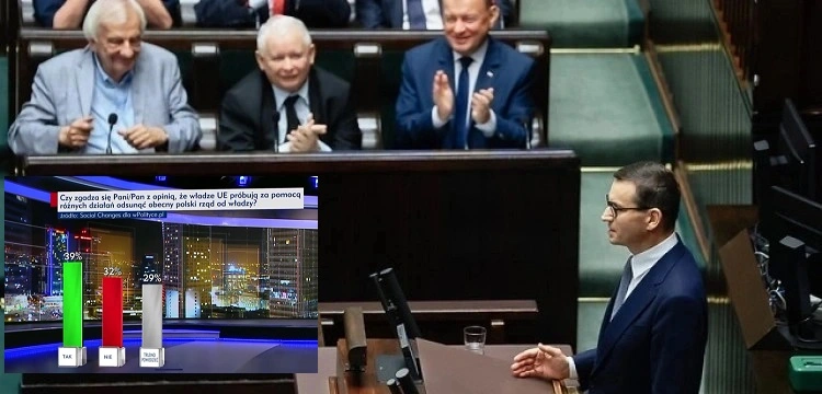 Sondaż. Czy UE chce obalić PiS?