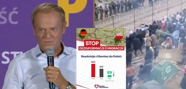 Propaganda o migrantach? Tusk gra liczbami, a Niemcy „wypychają” ludzi poza procedurami