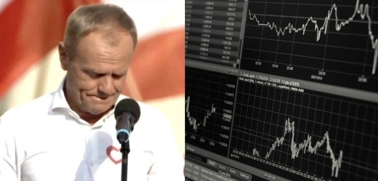 Bezrobocie najwyższe od pięciu lat, a rząd Tuska… z propagandą sukcesu